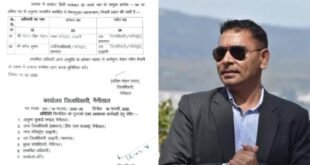 नैनीताल जिले में प्रशासनिक फेरबदल, हल्द्वानी नगर मजिस्ट्रेट गोपाल सिंह चौहान को मिली यह जिम्मेदारी
